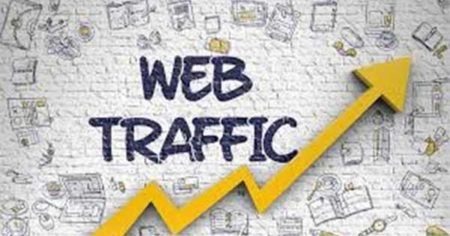 240 Traffic Generation PLR articles